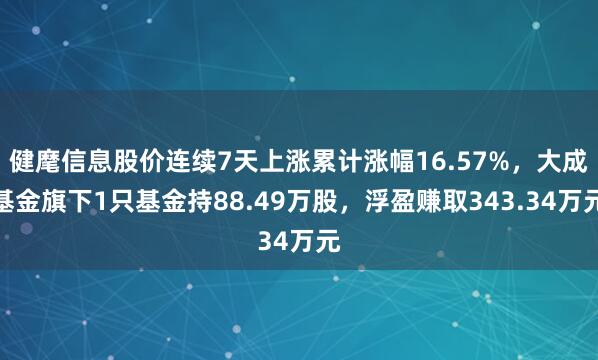 健麾信息股价连续7天上涨累计涨幅16.57%，大成基金旗下1只基金持88.49万股，浮盈赚取343.34万元